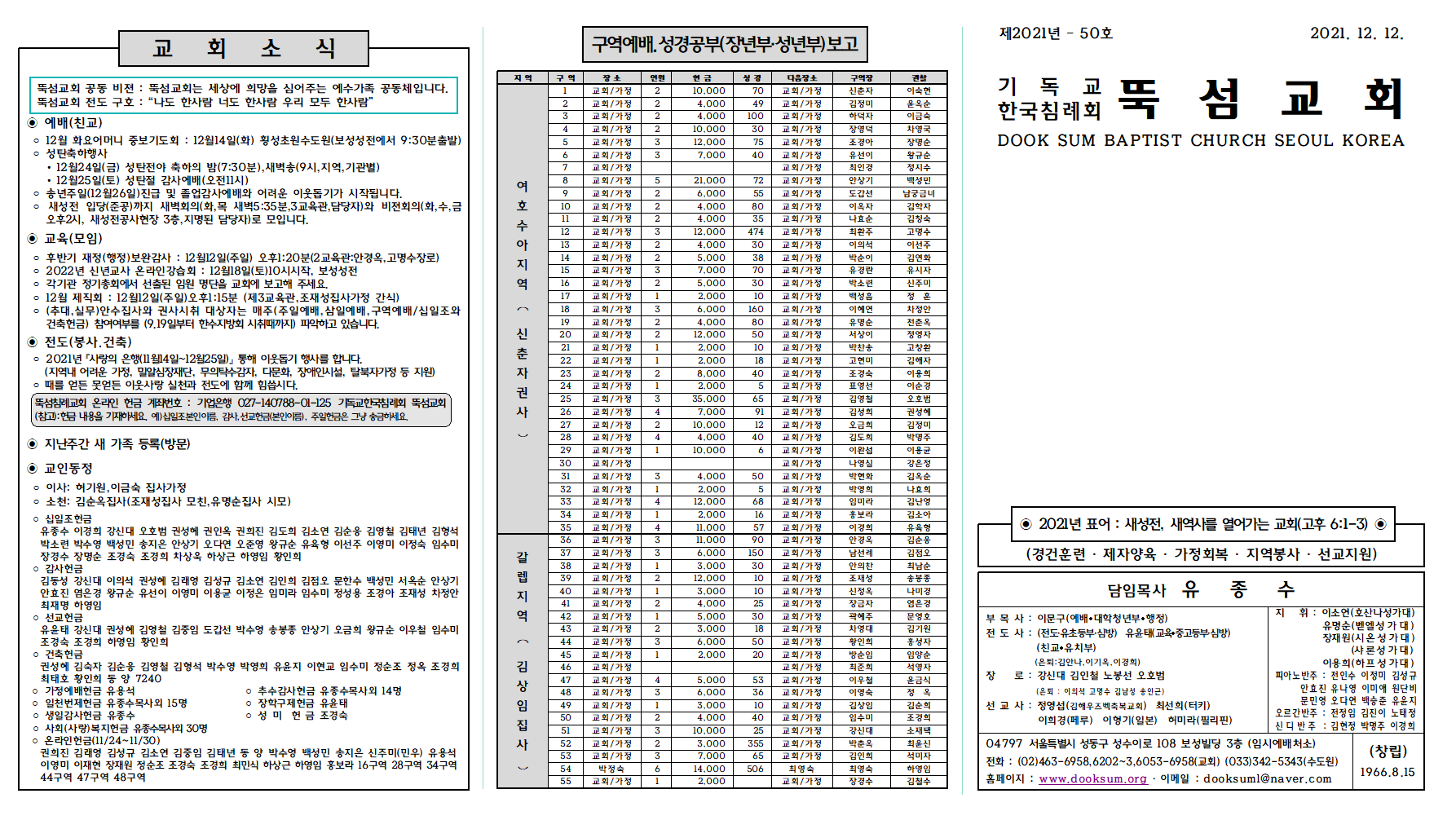 6135ec1ce10ada62092a9a3bf27eeea7.png